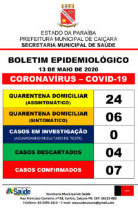 Boletim Epidemiológico 13-05-2020