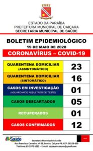 Boletim Epidemiológico 19-05-2020