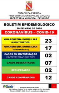 Boletim Epidemiológico 20-05-2020