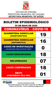 Boletim Epidemiológico 20-05-2020