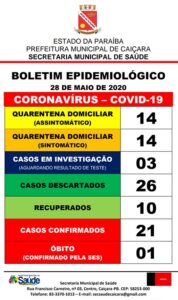 Boletim Epidemiológico 28-05-2020