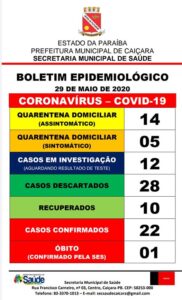 Boletim Epidemiológico 29-05-2020