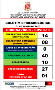 Boletim Epidemiológico 01-06-2020